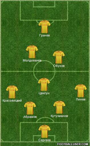 Liverpool Formation 2014