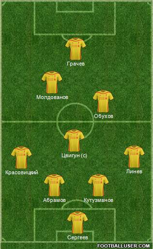 Liverpool Formation 2014