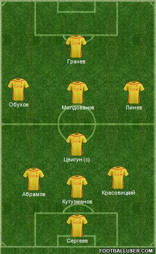 Liverpool Formation 2014