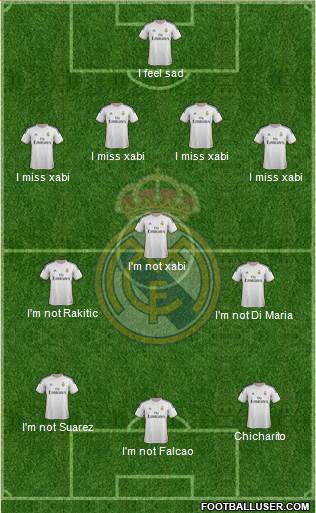 Real Madrid C.F. Formation 2014