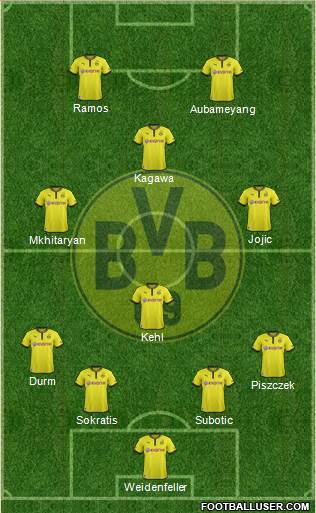 Borussia Dortmund Formation 2014