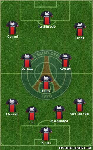 Paris Saint-Germain Formation 2014