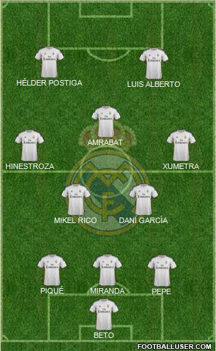 Real Madrid C.F. Formation 2014