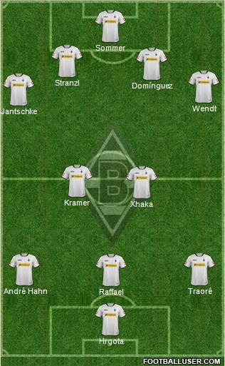 Borussia Mönchengladbach Formation 2014