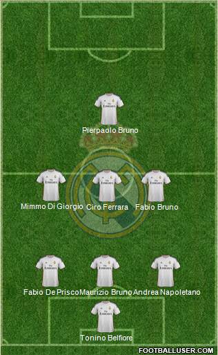 Real Madrid C.F. Formation 2014
