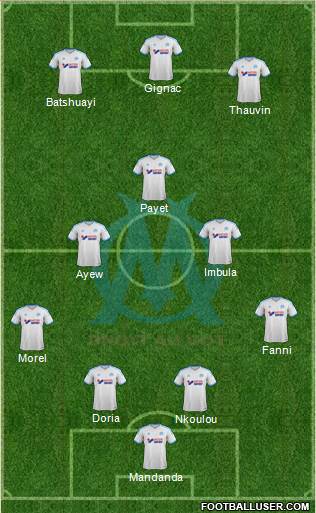 Olympique de Marseille Formation 2014