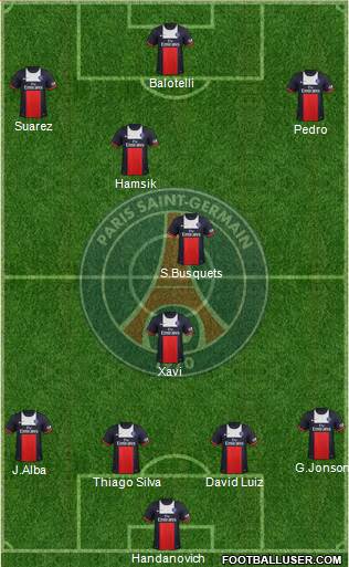 Paris Saint-Germain Formation 2014