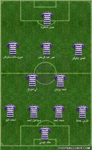 Al-Ain Formation 2014