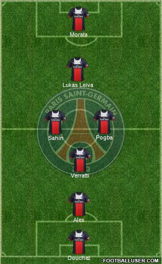 Paris Saint-Germain Formation 2014