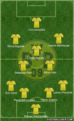 Borussia Dortmund Formation 2014