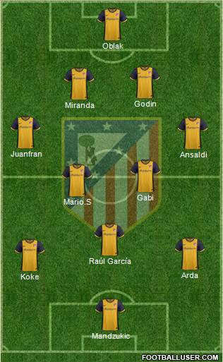 C. Atlético Madrid S.A.D. Formation 2014