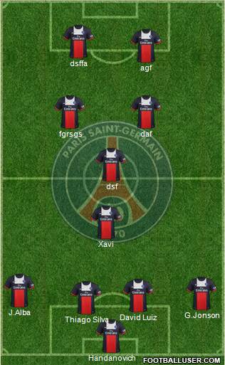 Paris Saint-Germain Formation 2014