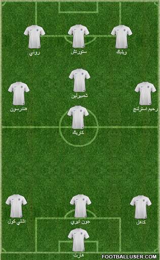 England Formation 2014