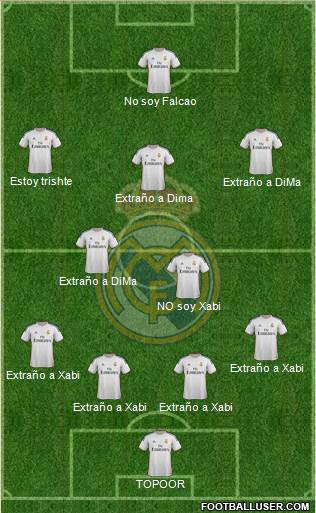 Real Madrid C.F. Formation 2014
