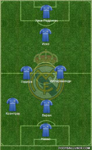 Real Madrid C.F. Formation 2014