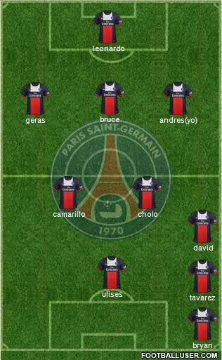 Paris Saint-Germain Formation 2014