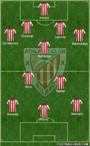 Athletic Club Formation 2014