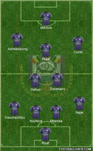 RSC Anderlecht Formation 2014