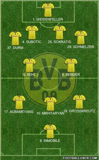 Borussia Dortmund Formation 2014