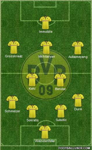 Borussia Dortmund Formation 2014