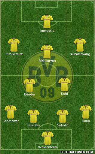 Borussia Dortmund Formation 2014