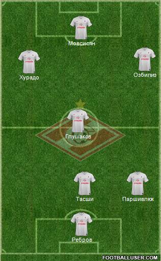 Spartak Moscow Formation 2014