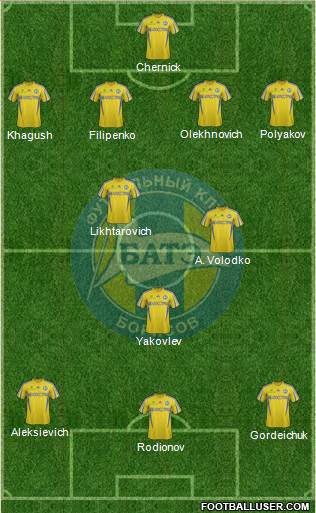 BATE Borisov Formation 2014