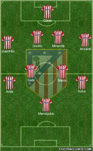 C. Atlético Madrid S.A.D. Formation 2014