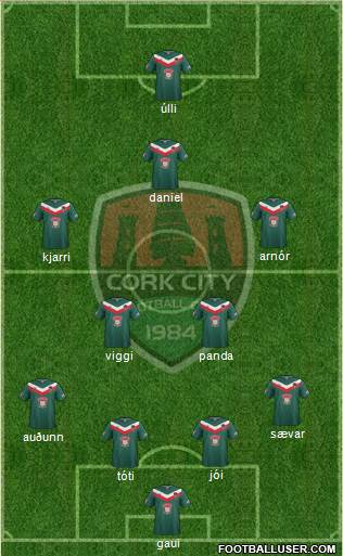 Cork City Formation 2014