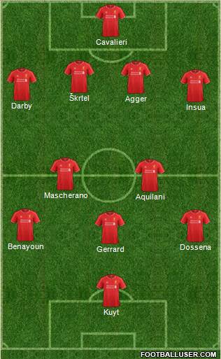 Liverpool Formation 2014
