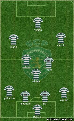 Sporting Clube de Portugal - SAD Formation 2014
