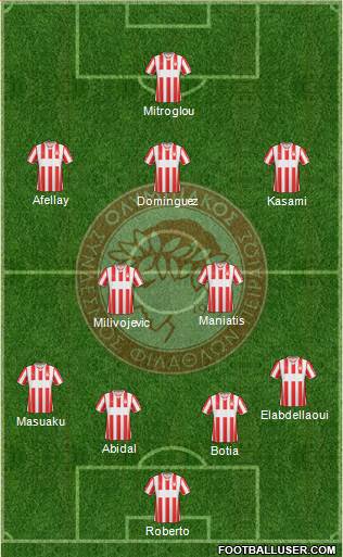 Olympiakos SF Piraeus Formation 2014