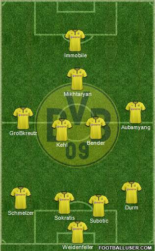 Borussia Dortmund Formation 2014