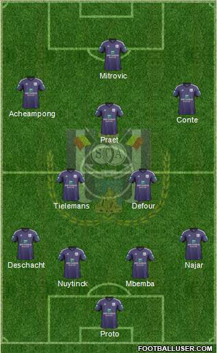 RSC Anderlecht Formation 2014