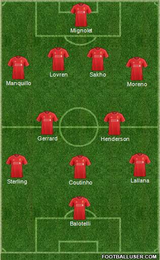 Liverpool Formation 2014