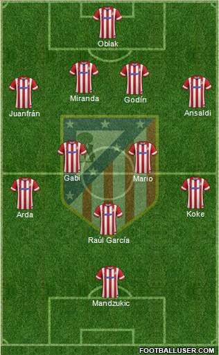 C. Atlético Madrid S.A.D. Formation 2014