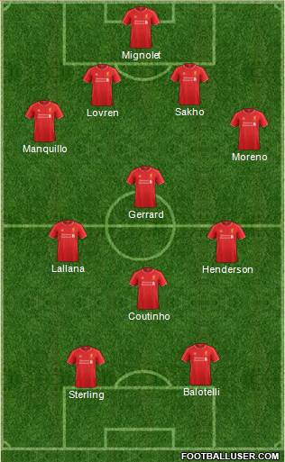 Liverpool Formation 2014