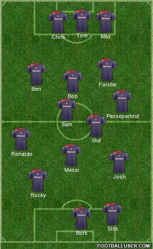 Carlisle United Formation 2014