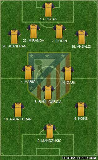 Atlético Madrid B Formation 2014