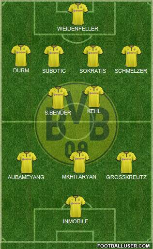 Borussia Dortmund Formation 2014