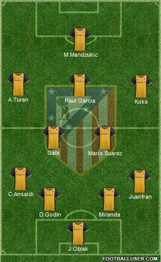 C. Atlético Madrid S.A.D. Formation 2014