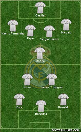 Real Madrid C.F. Formation 2014