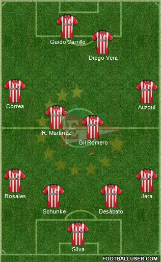 Estudiantes de La Plata Formation 2014
