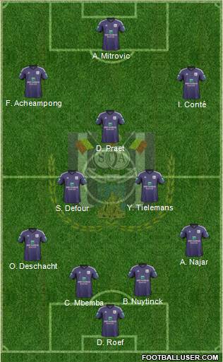 RSC Anderlecht Formation 2014