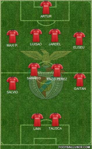 Sport Lisboa e Benfica - SAD Formation 2014