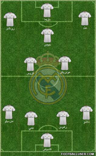 Real Madrid C.F. Formation 2014