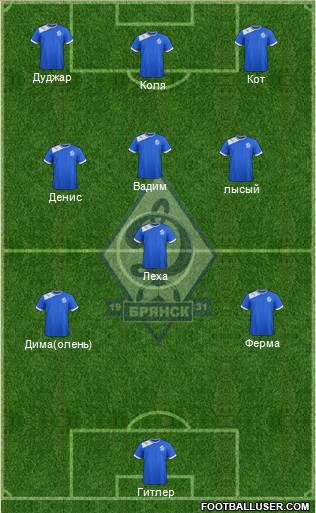 Dinamo Bryansk Formation 2014