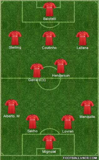 Liverpool Formation 2014