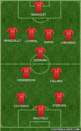 Liverpool Formation 2014