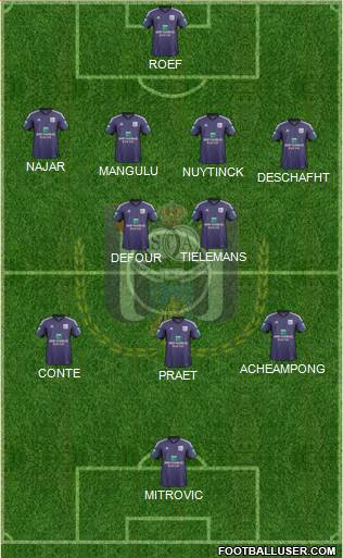 RSC Anderlecht Formation 2014